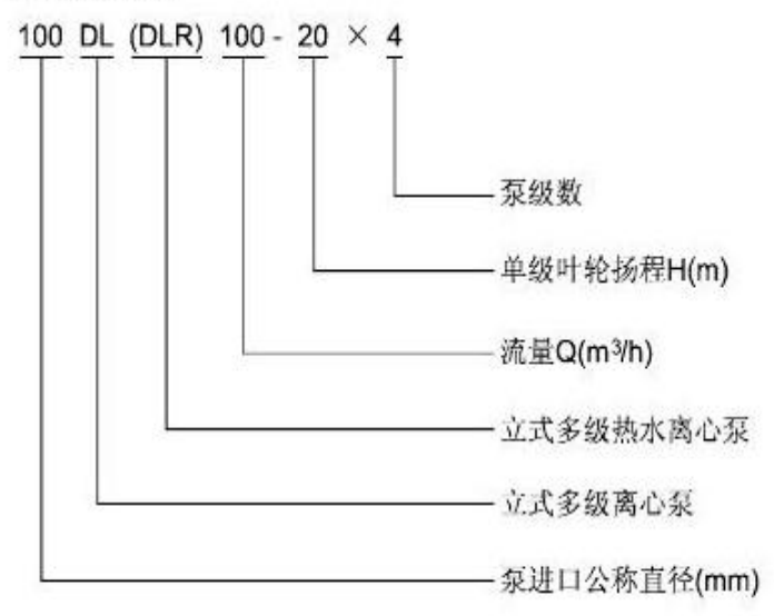 DL、LG型立式多級(jí)泵